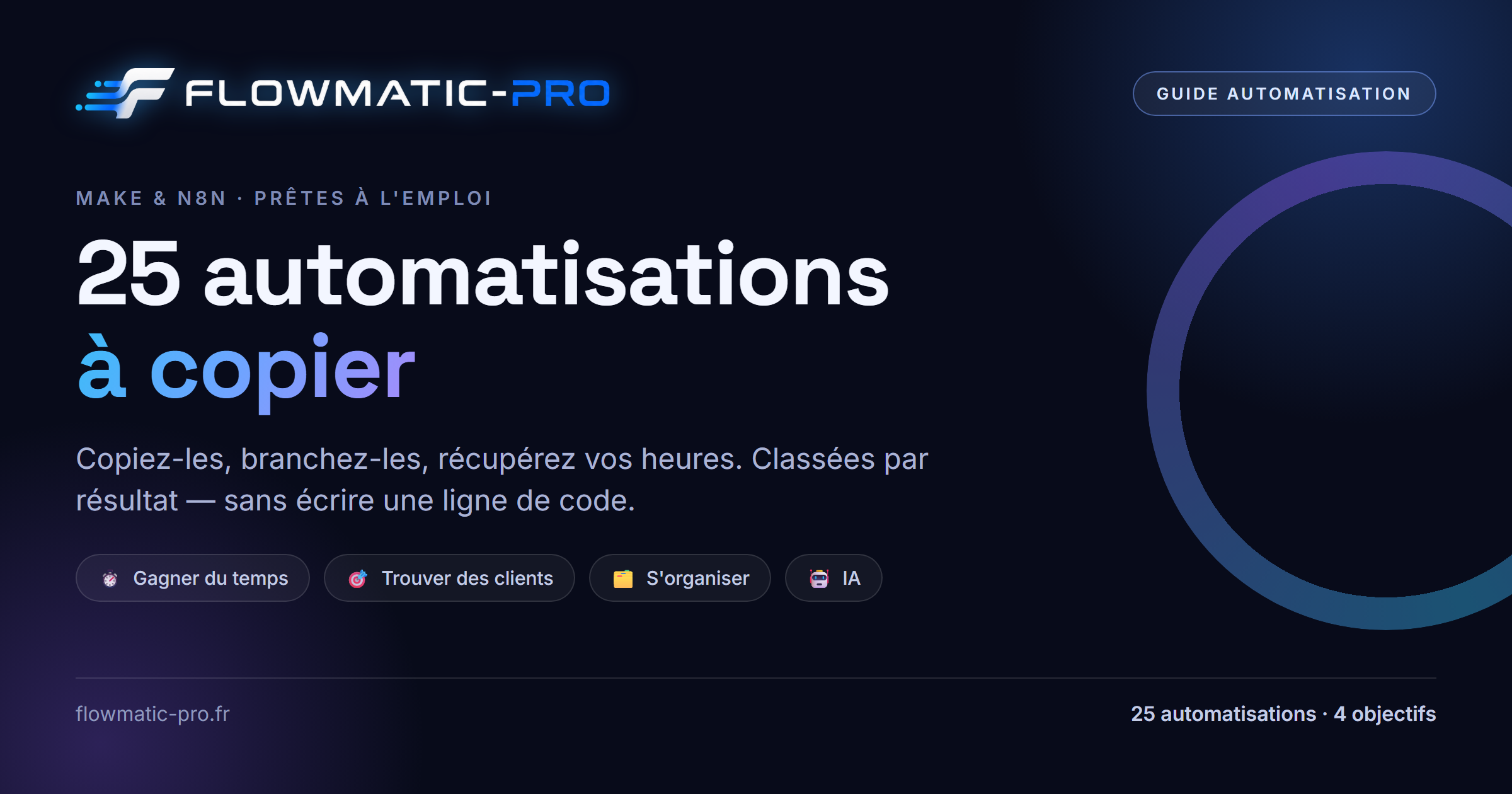 25 automatisations à copier avec Make et n8n — guide Flowmatic-Pro