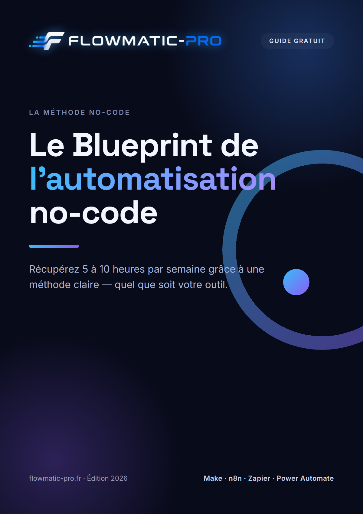 Le Blueprint de l'automatisation no-code