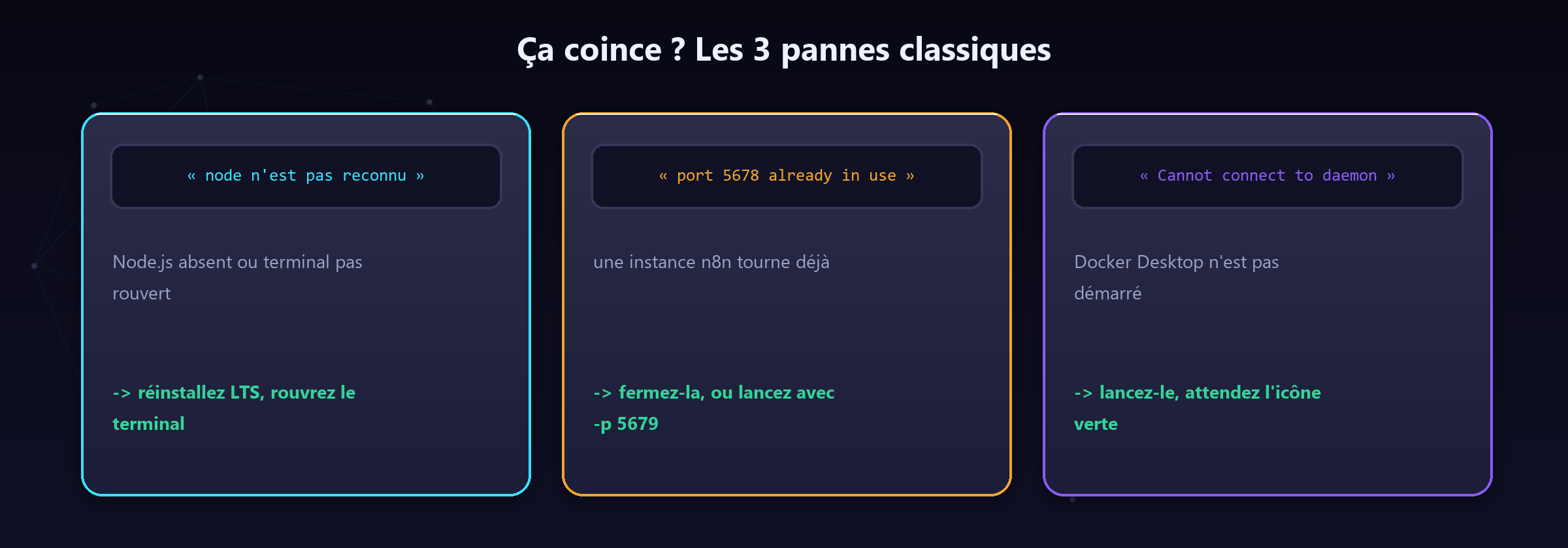 Les trois pannes classiques et leur remède express.