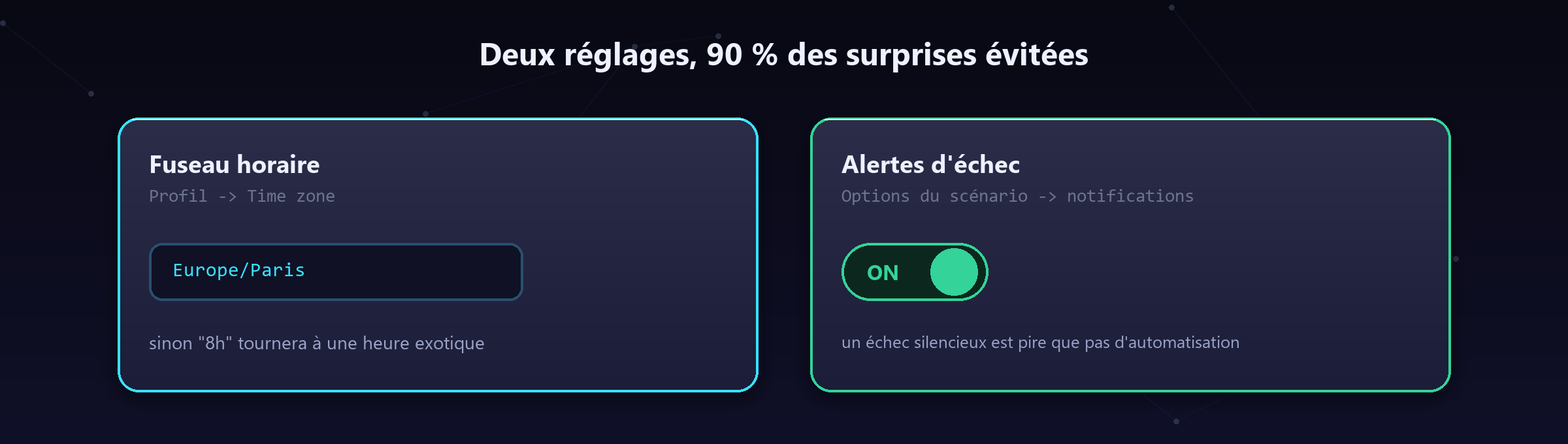 Fuseau horaire et alertes d'échec : deux minutes qui évitent des heures.
