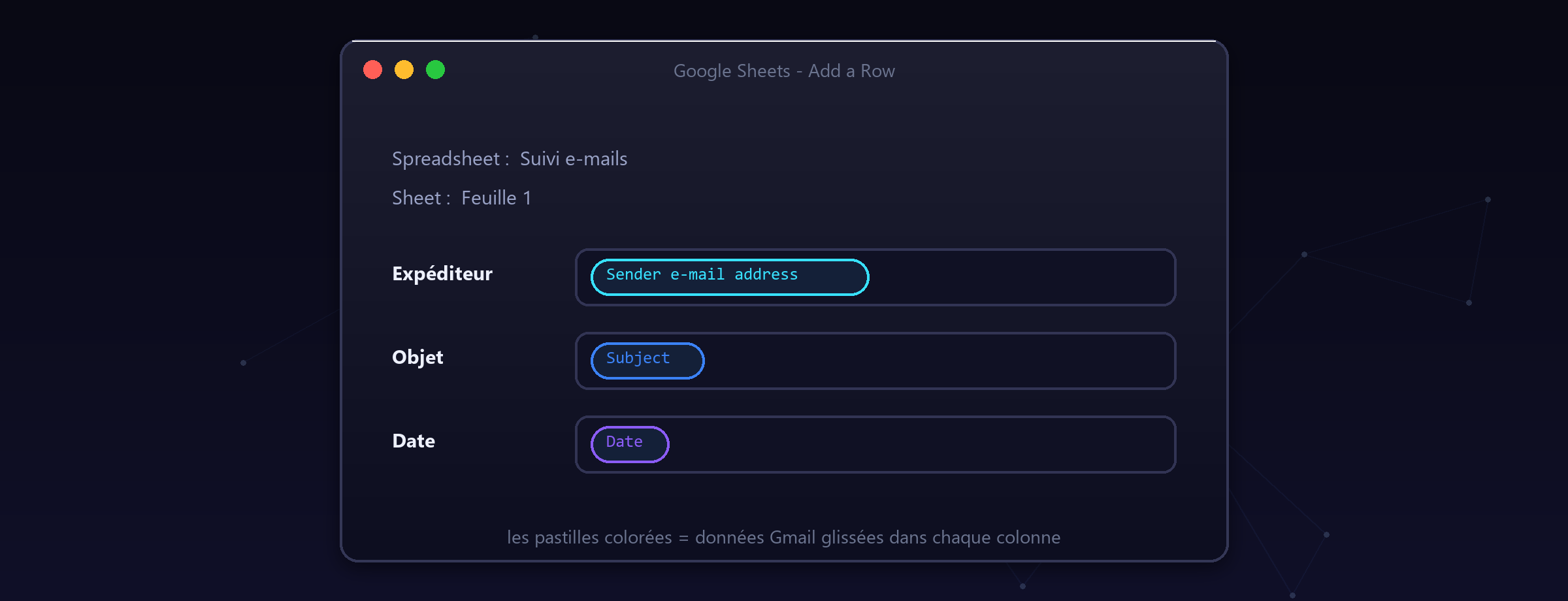 Le mapping : les données Gmail glissées dans les colonnes du tableur.