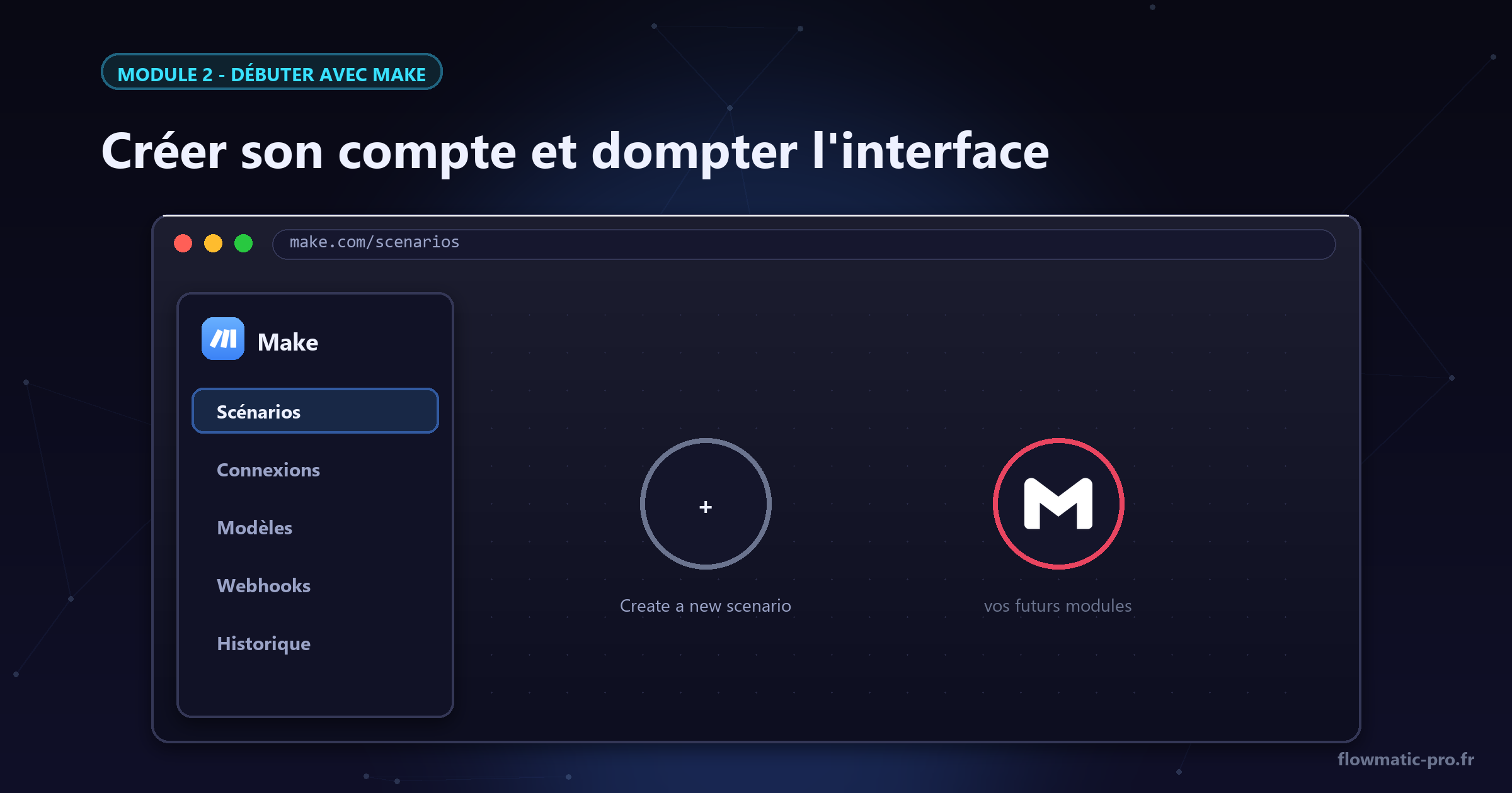 Votre première visite de l'interface Make.