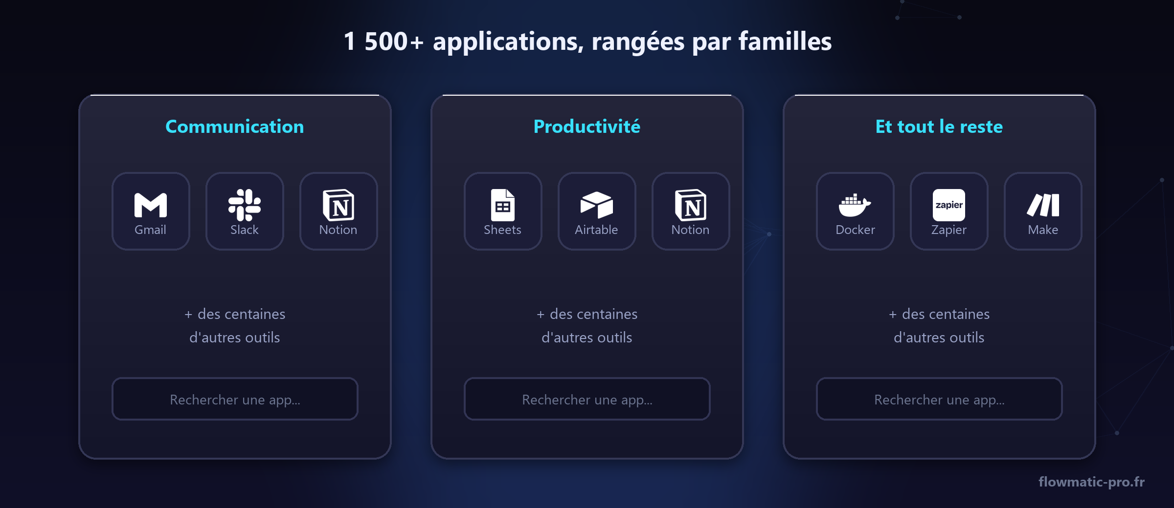 Le catalogue Make, organisé par familles : l'essentiel des outils d'un entrepreneur y figure.