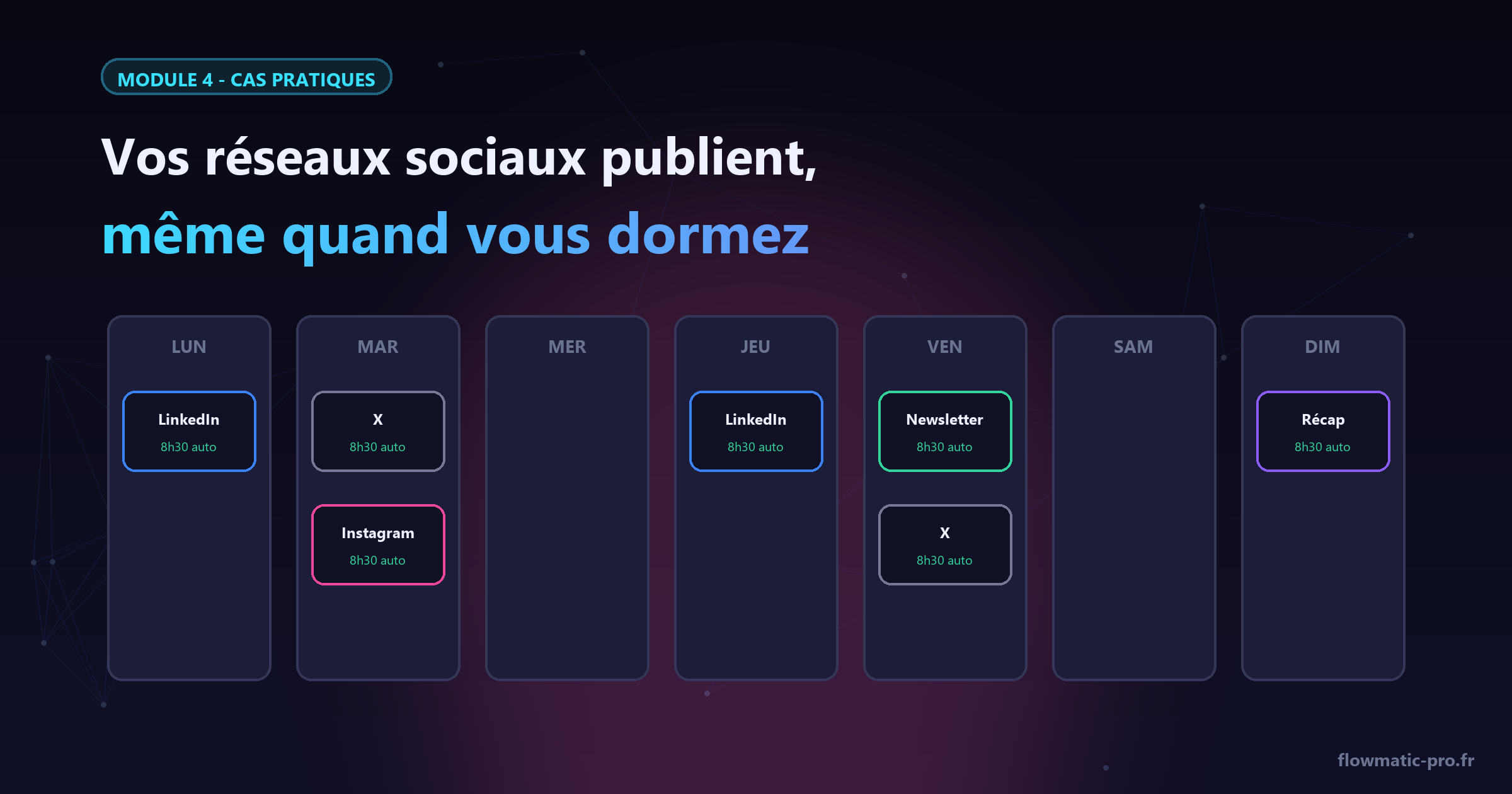 Votre semaine de publication, planifiée et exécutée sans vous.