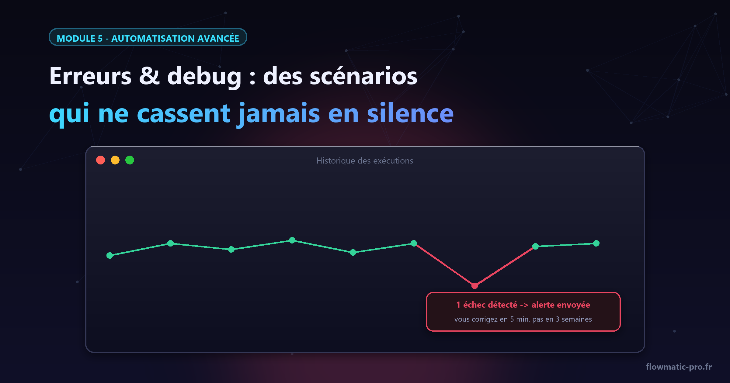 Un point rouge dans l'historique ne doit jamais être une surprise de trois semaines.