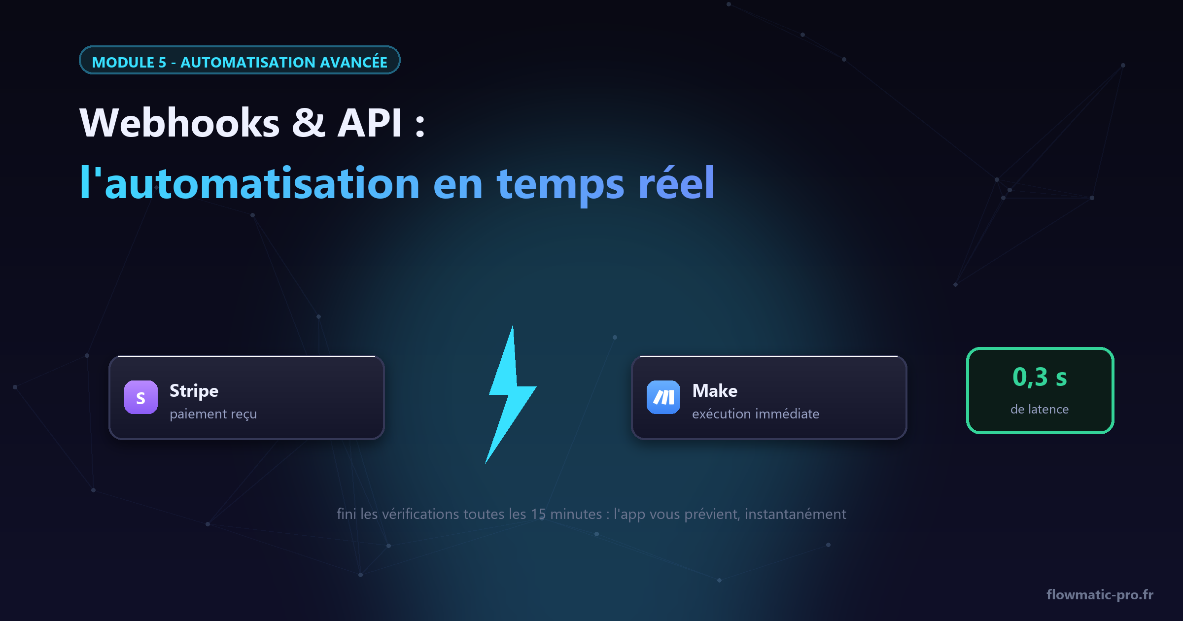 0,3 seconde entre l'événement et l'action : bienvenue dans le temps réel.