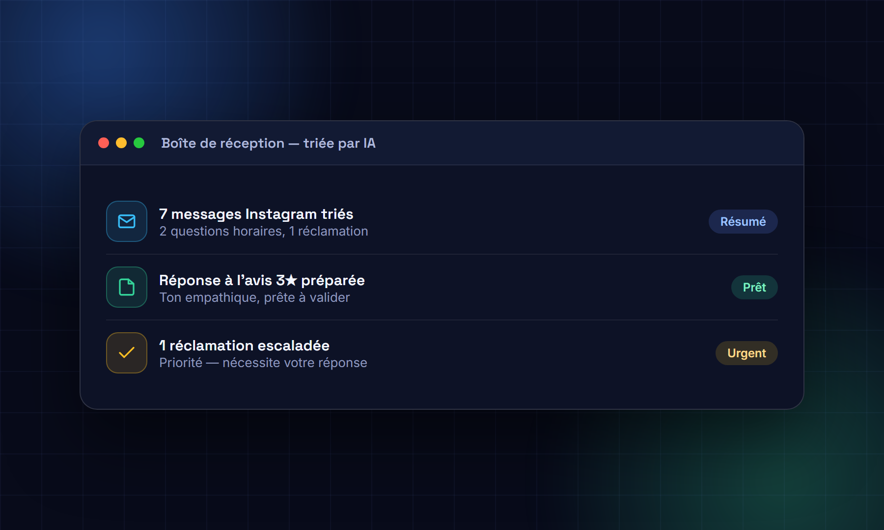 La boîte de réception triée par IA : messages résumés, réponses suggérées, réclamations mises en avant.