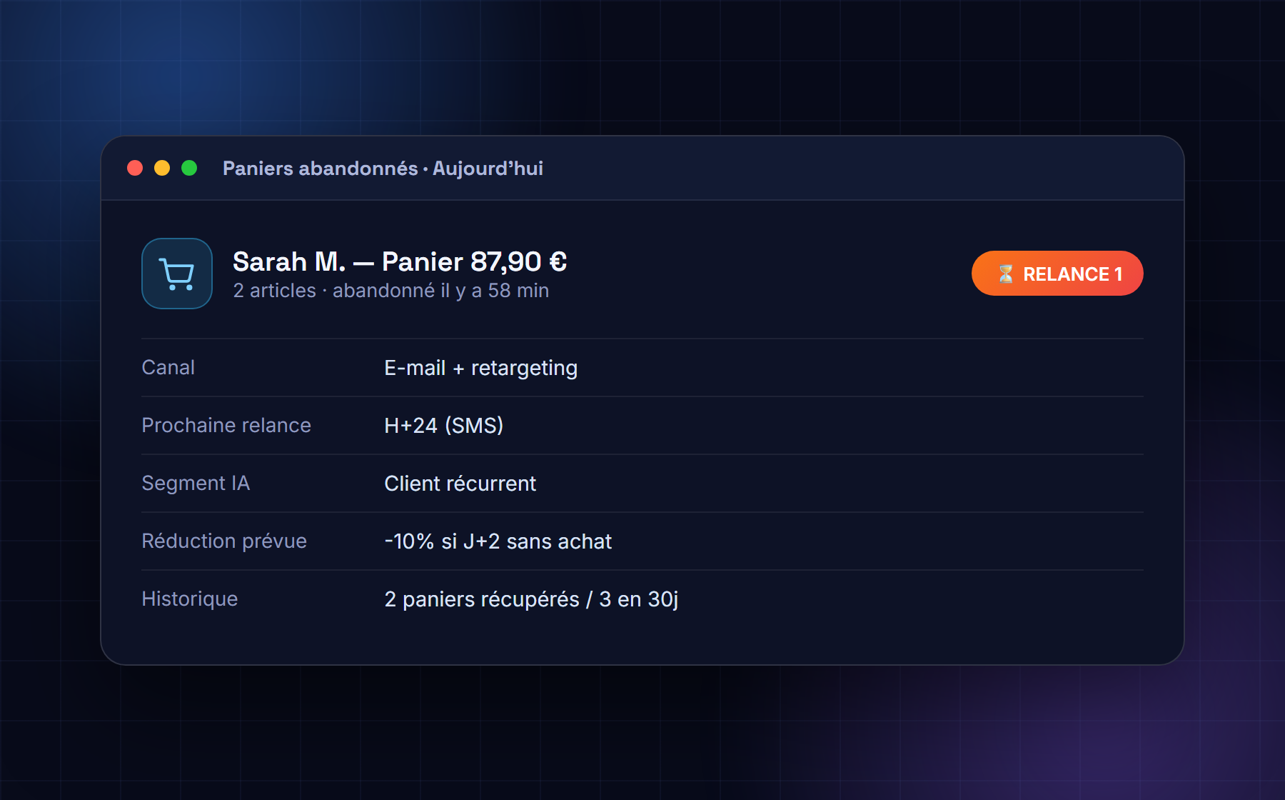 Dashboard de relance des paniers abandonnés avec segment IA, canal et prochaine relance programmée