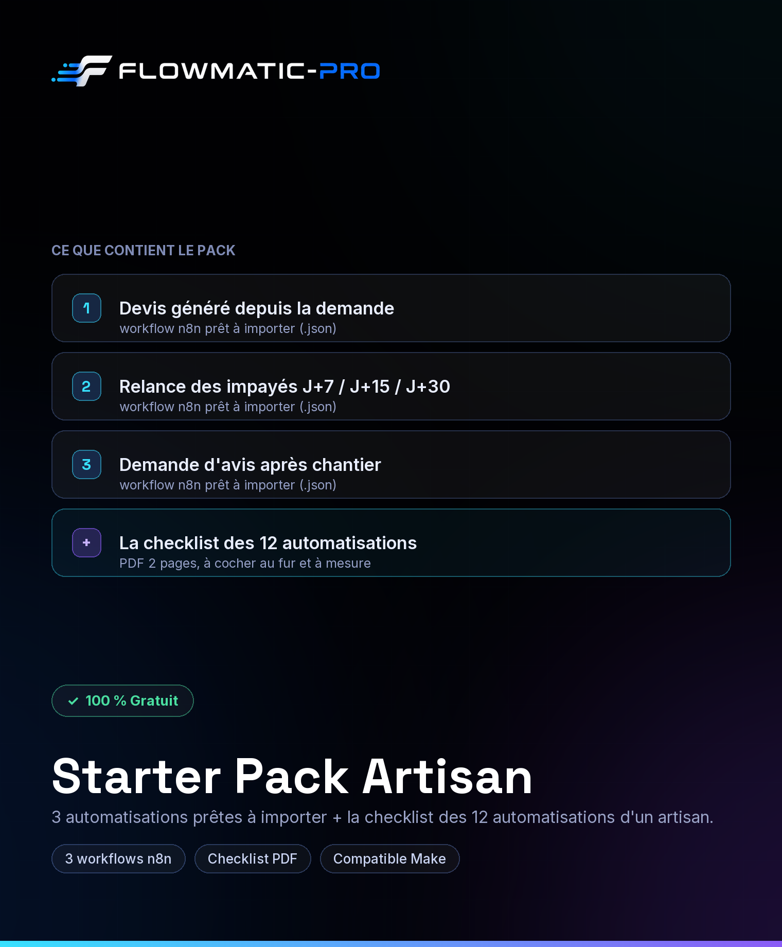 Artisan — Starter Pack Flowmatic-Pro